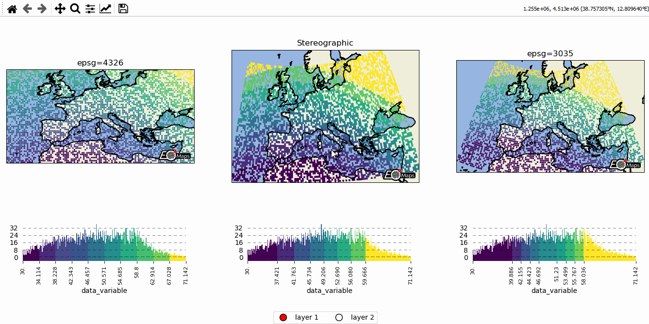 Example 3 - Data-classification and multiple Maps in a figure