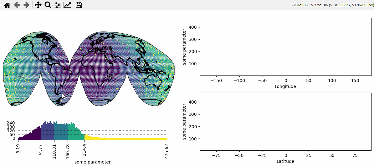 Example 10 - Data analysis widgets - Select 1D slices of a 2D dataset