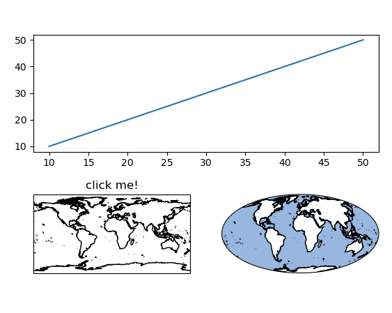 ../../_images/dynamic_axes_updates.gif