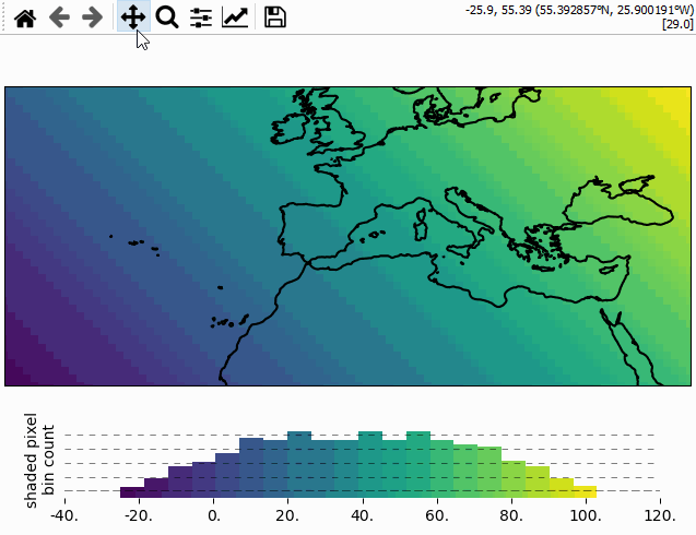 ../../_images/dynamic_colorbar.gif